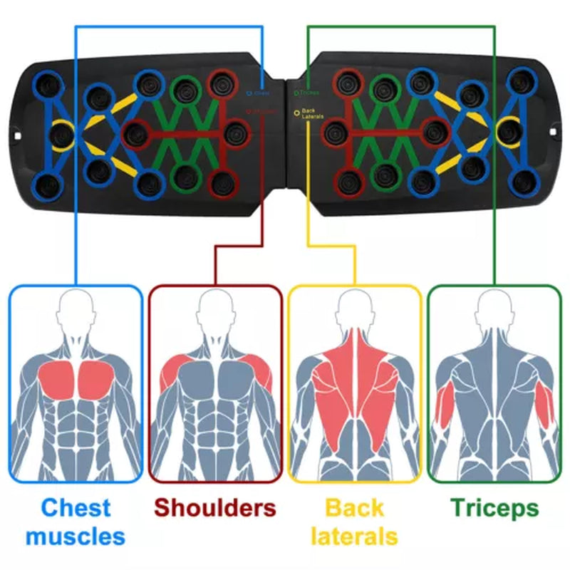 Power Push Board – Tu Gimnasio Portátil para Flexiones